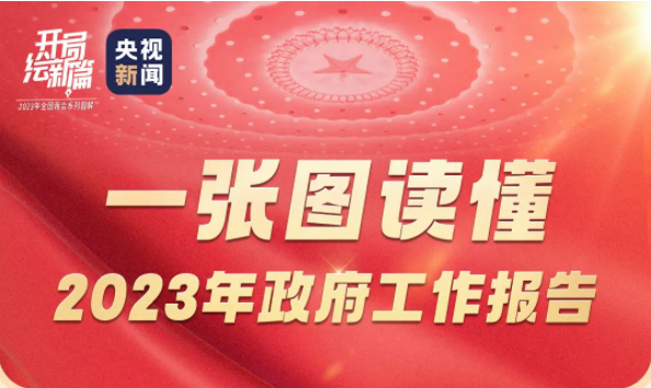 一张图，带你读懂政府工作报告！